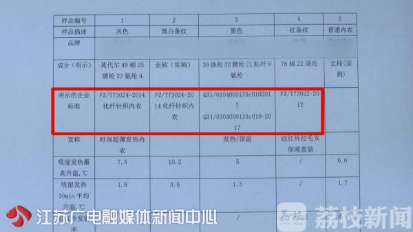 冬天保暖神器内衣,发热神器内衣