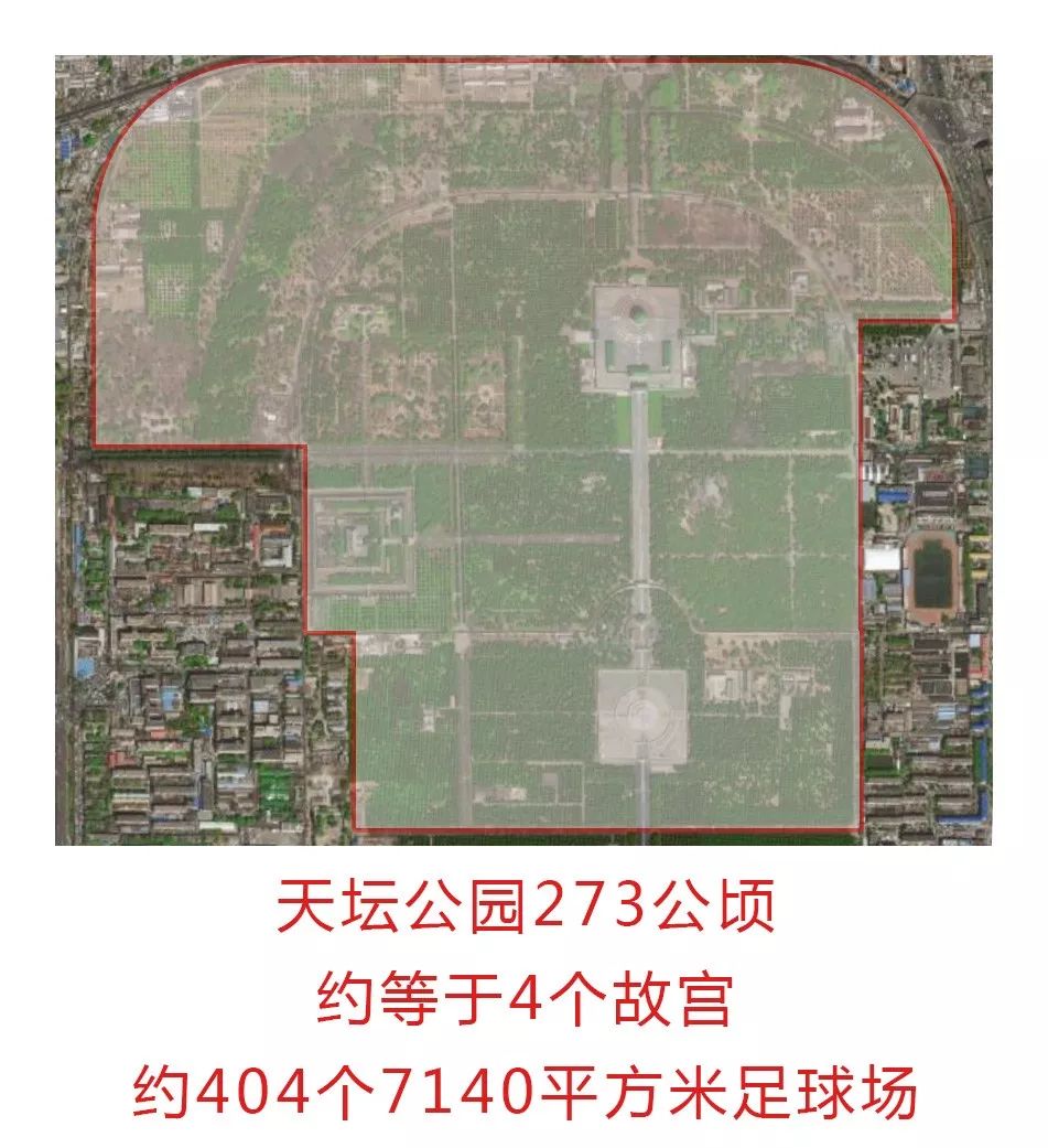 北京故宫相当于几个足球场,天坛比地坛大吗
