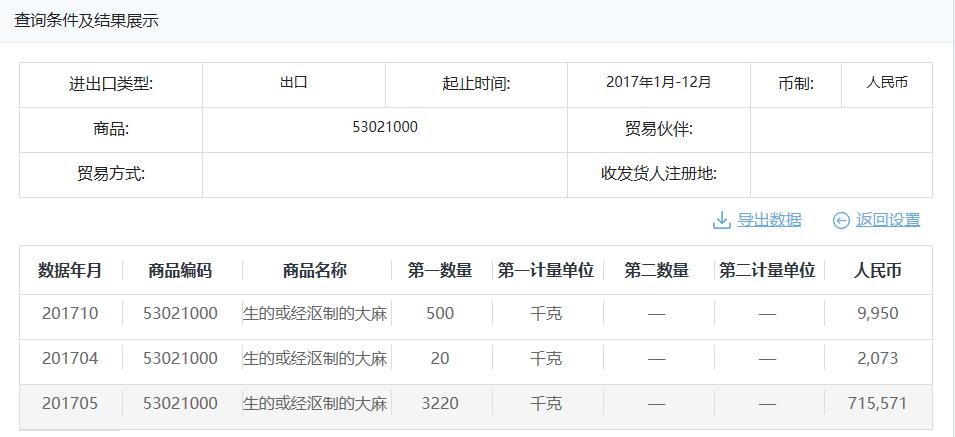 潘多拉的盒子黄油,潘多拉及潘多拉的盒子
