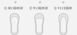 这个夏天你准备安排哪些东西,这个夏天最需要什么