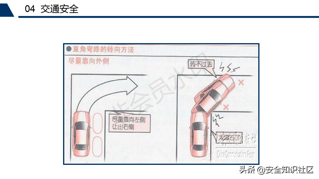 公司三级安全教育课程,注册安全工程师培训教材