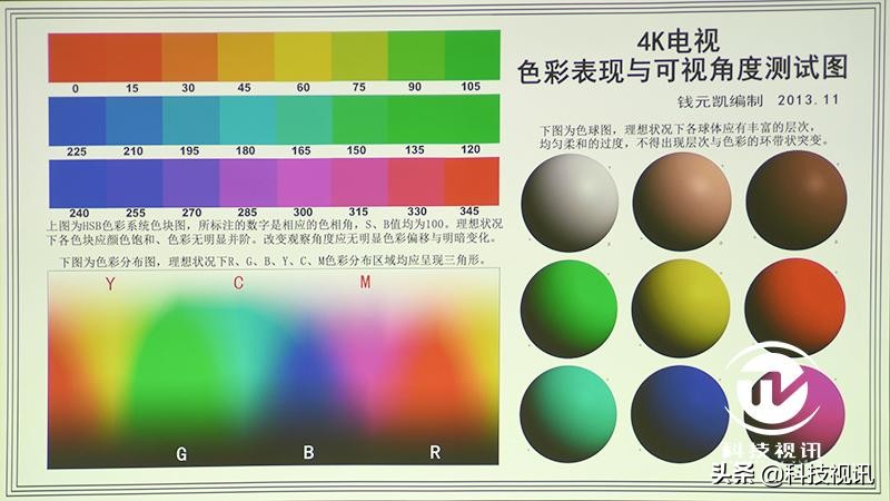 优派px701-4k和明基tk800m哪个好,4k高清投影仪家庭影院