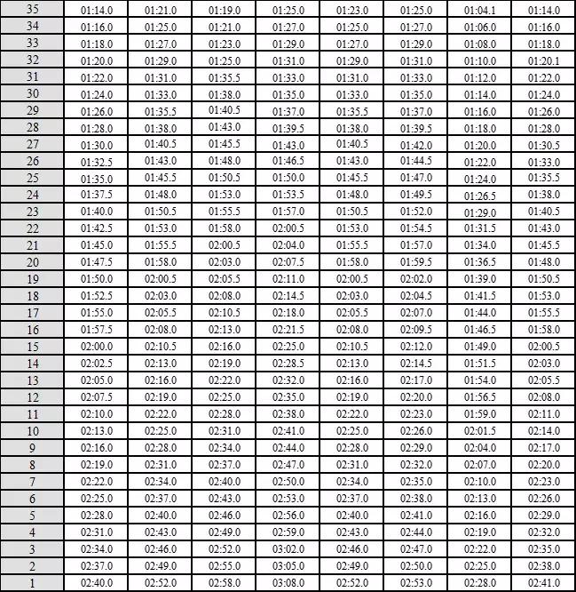 2021年广东体育类统考,广东省2020年普通高中体育考试