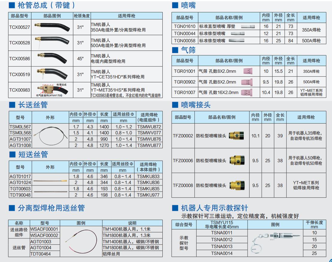 机器人焊接专用二保焊机,六轴焊接机器人