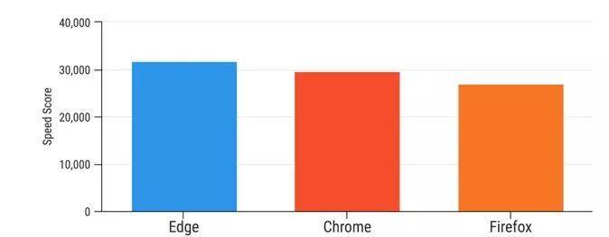 我们是如何被卖家欺骗的,我们是如何被别人骗的