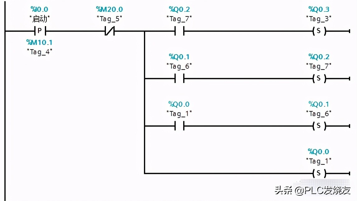 分享编程学习技巧,初学plc必会的100个代码