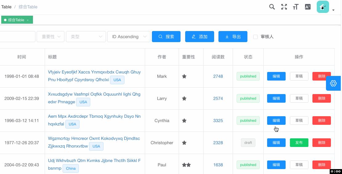 手摸手，带你用vue撸后台系列五,v4.0新版本