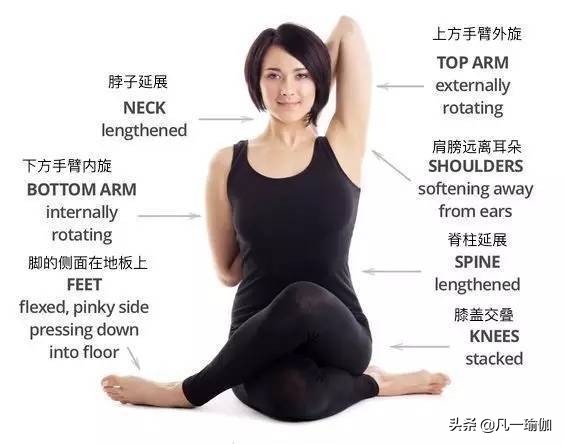 一篇文章两项内容，27张瑜伽细节图加练习注意事项，分享给大家
