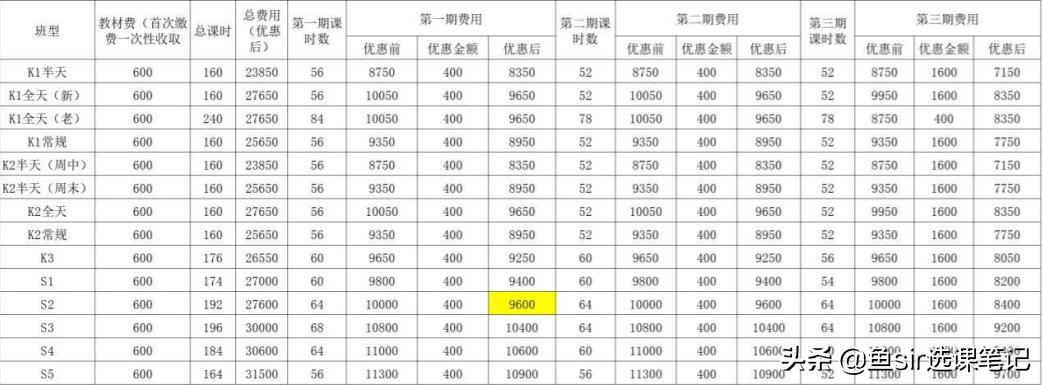 瑞思英语周末上课合法吗,无锡瑞思英语会被叫停么