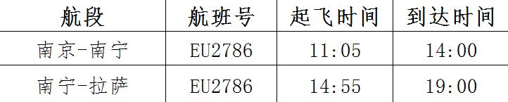 新航季南宁航班调整图,新航季新航班
