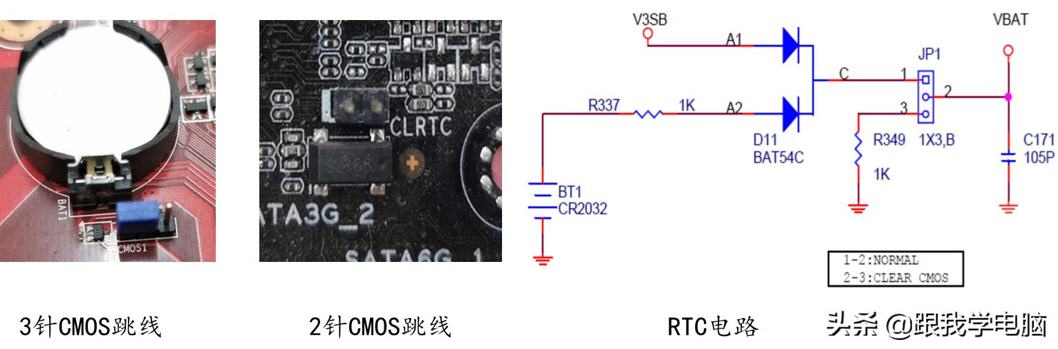 学习主板维修与组装，首先必须了解主板接口，这样动手时不会出错