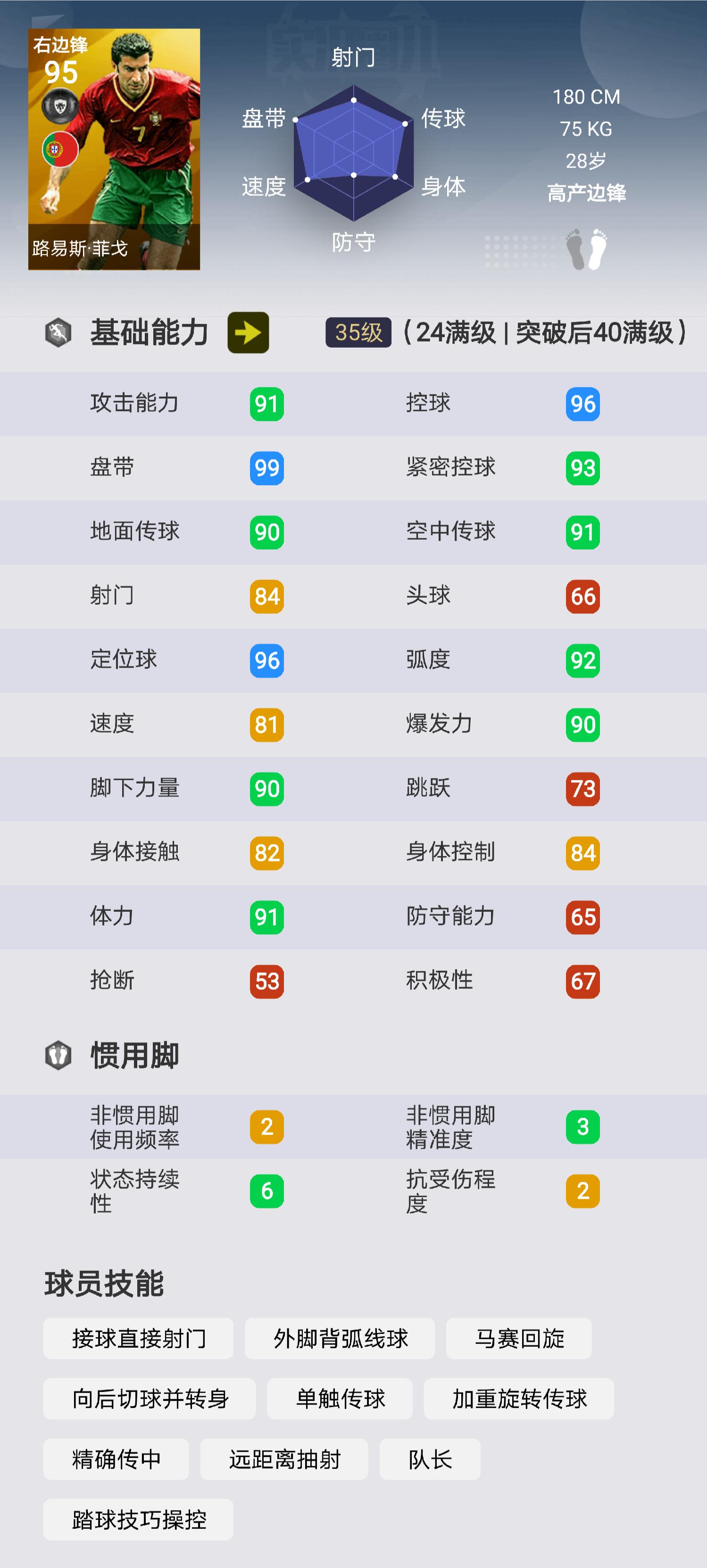 实况足球路易斯菲戈花式怎么玩,路易斯菲戈实况足球奔跑吧兄弟