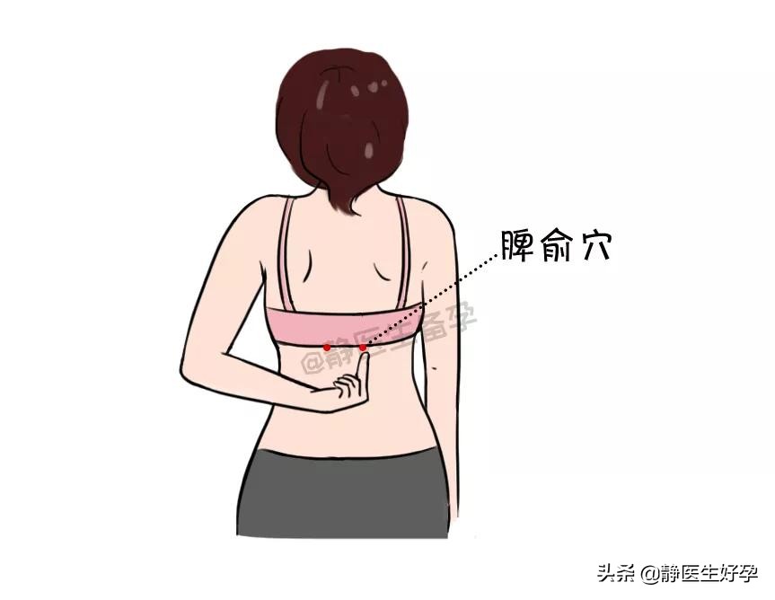 备孕可以按摩哪个穴位调理身体,备孕按摩哪个穴位最好