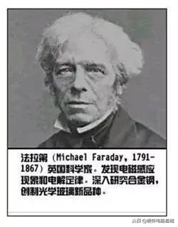 电容叫法,3000法拉电容