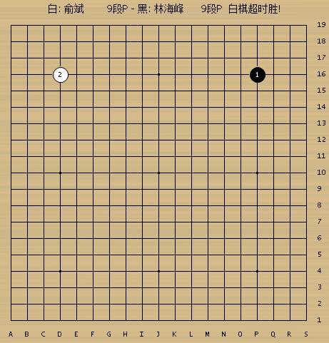 周末局面选点分析十八年后纹枰重逢岁月沧桑林海峰超时负俞斌