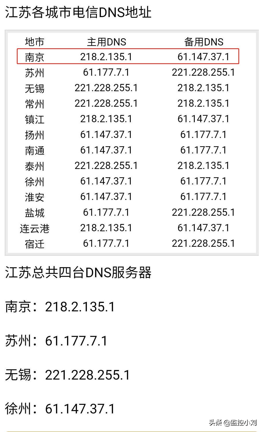 录像机怎么找dns服务器地址,监控存储服务器故障维修