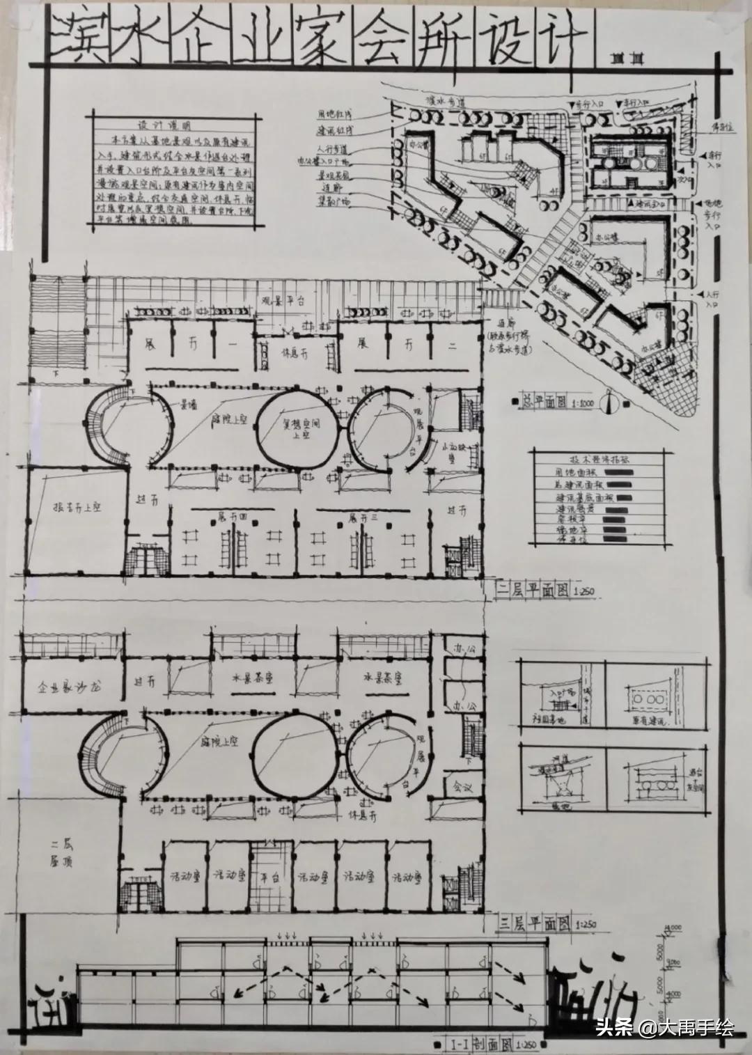 建筑学考研经验分享,建筑考研