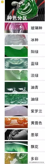 翡翠课程培训基础知识,翡翠基础知识讲座视频教程