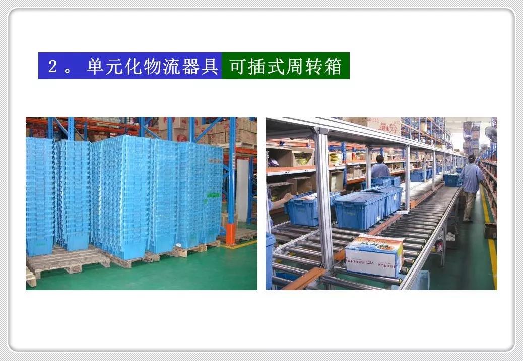 精益化物流管理,精益管理仓储作业管理