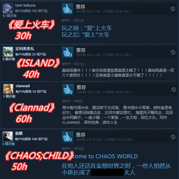 站在普通人的角度怎么看玩galgame,如何有耐心的去看完galgame