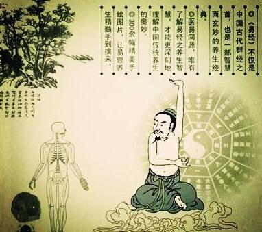 医易同源说法靠谱吗,中医怎么使用阴阳学说