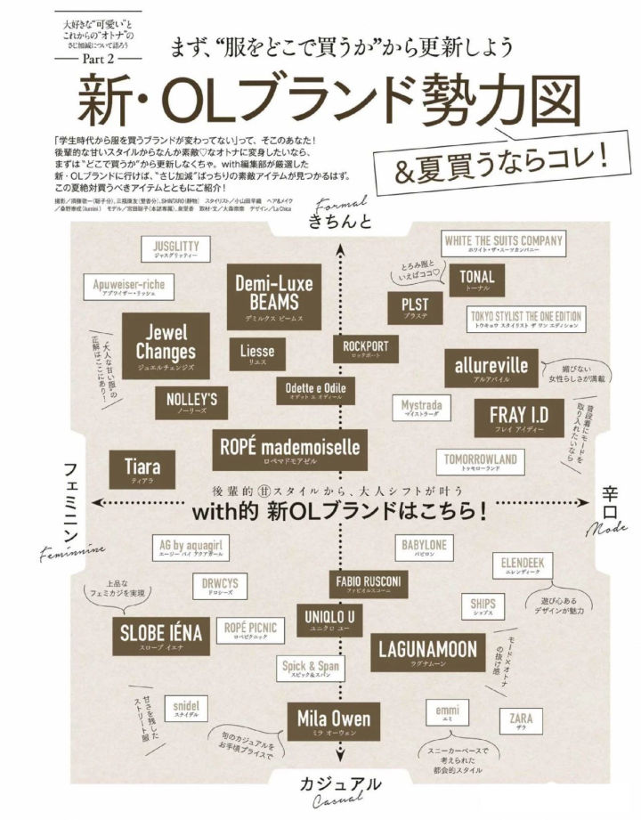 鏃ョ郴涓夊ぇ璞崕鍝佺墝鐩樼偣,鏃ョ郴3澶у搧鐗屾湁鍝簺