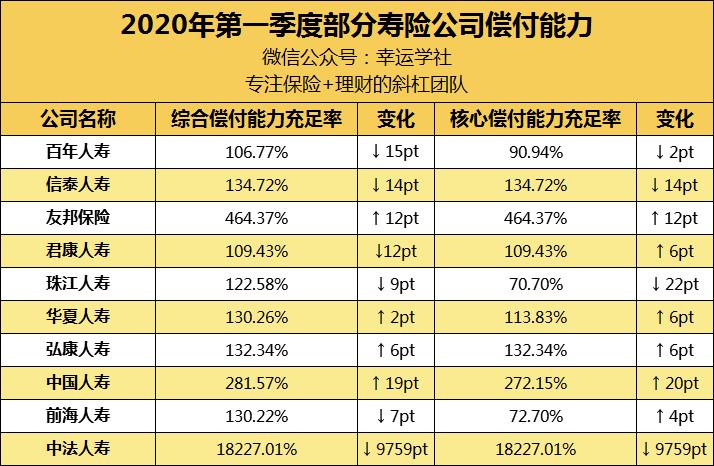 人寿保险国寿福险好不好啊,2018年买的人寿保险国寿福靠谱吗