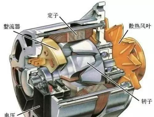 原地怠速20分钟充电够不够伤车,自动挡车原地怠速会给电瓶充电么