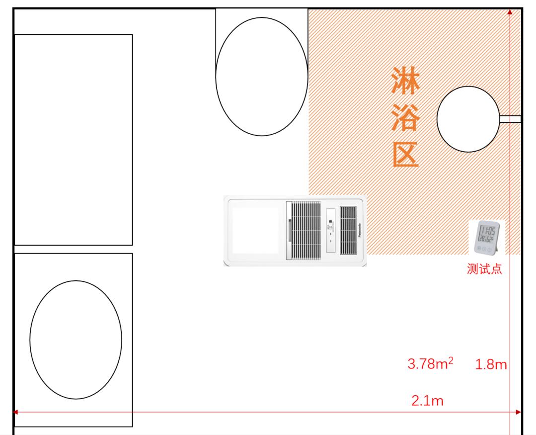 洗浴换气扇,松下fv-54bv1c风暖浴霸价格
