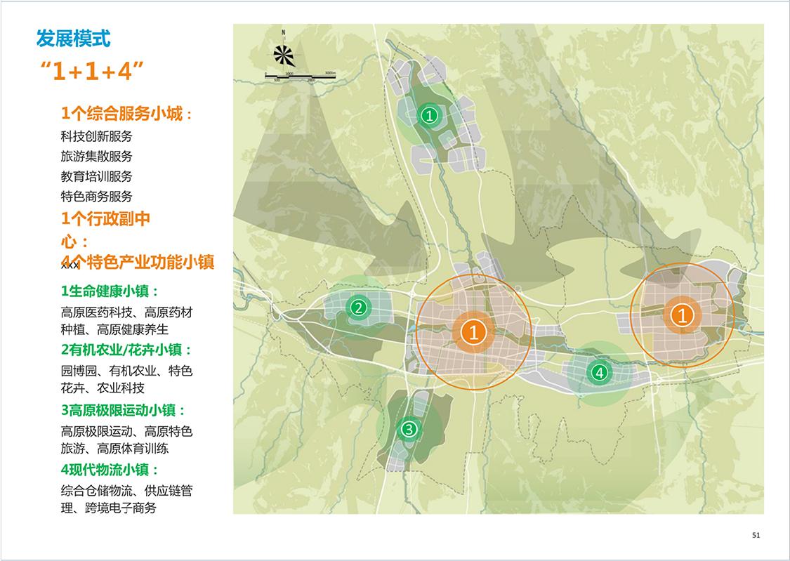 青海西宁多巴新城整体规划模型,西宁多巴新城效果图