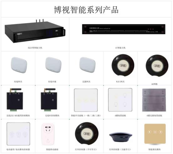 博视智能多终端控制方法,博视智能控制系统如何对接音响线