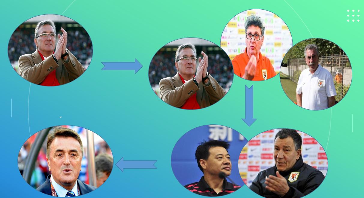 从摸爬滚打到强势崛起,从跌跌撞撞到一路逆袭