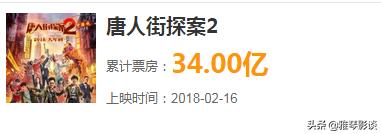 唐人街探案3张子枫为什么推唐人,唐人街探案张子枫完美犯罪
