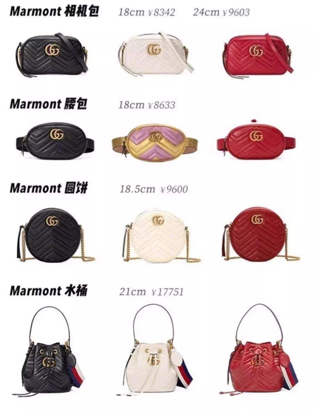 七张图让你读懂女人,七张图带你了解视力