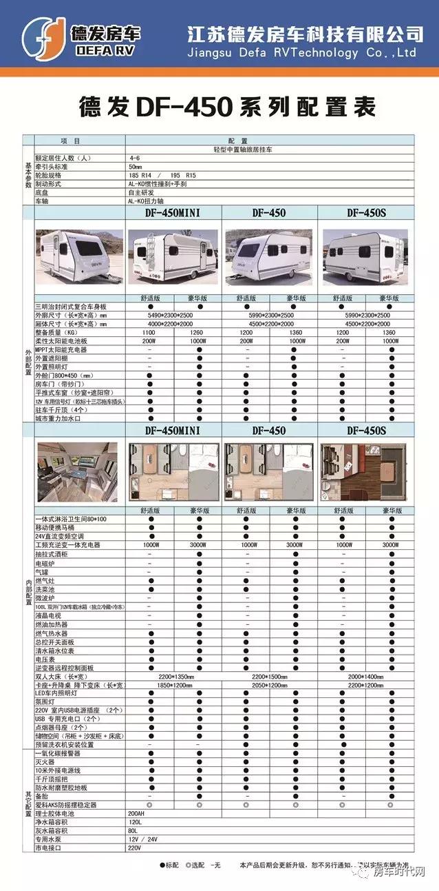 11.98万？买之前，我来替你把把关