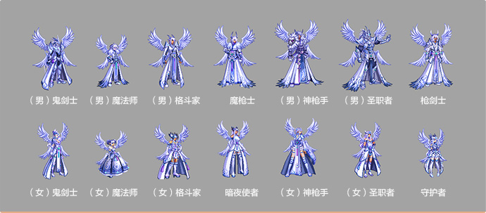 非DNF独有，覆盖腾讯八款端游的网吧福利为何引起争议？