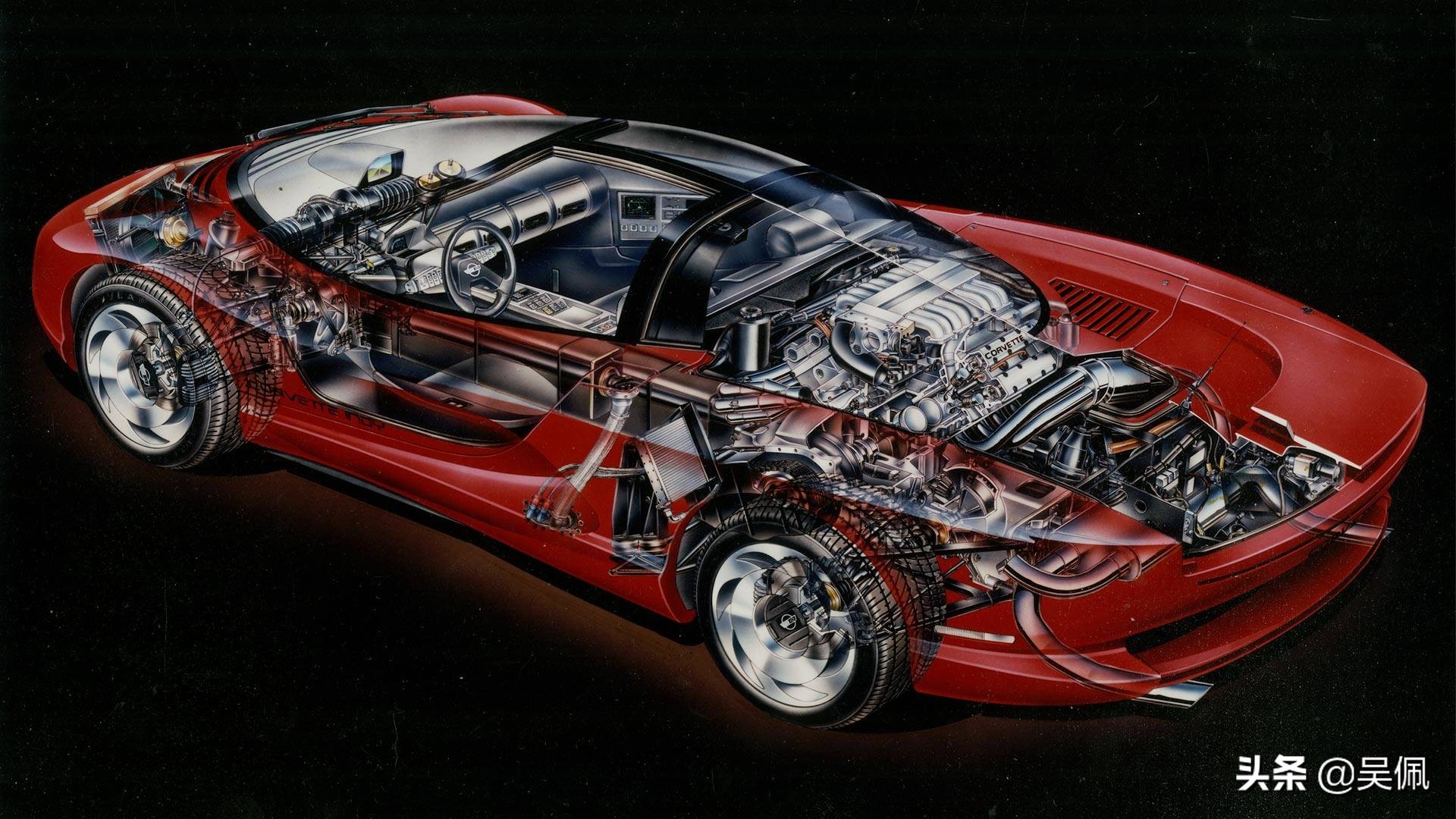 汽车解剖图结构图,汽车结构解剖图实图