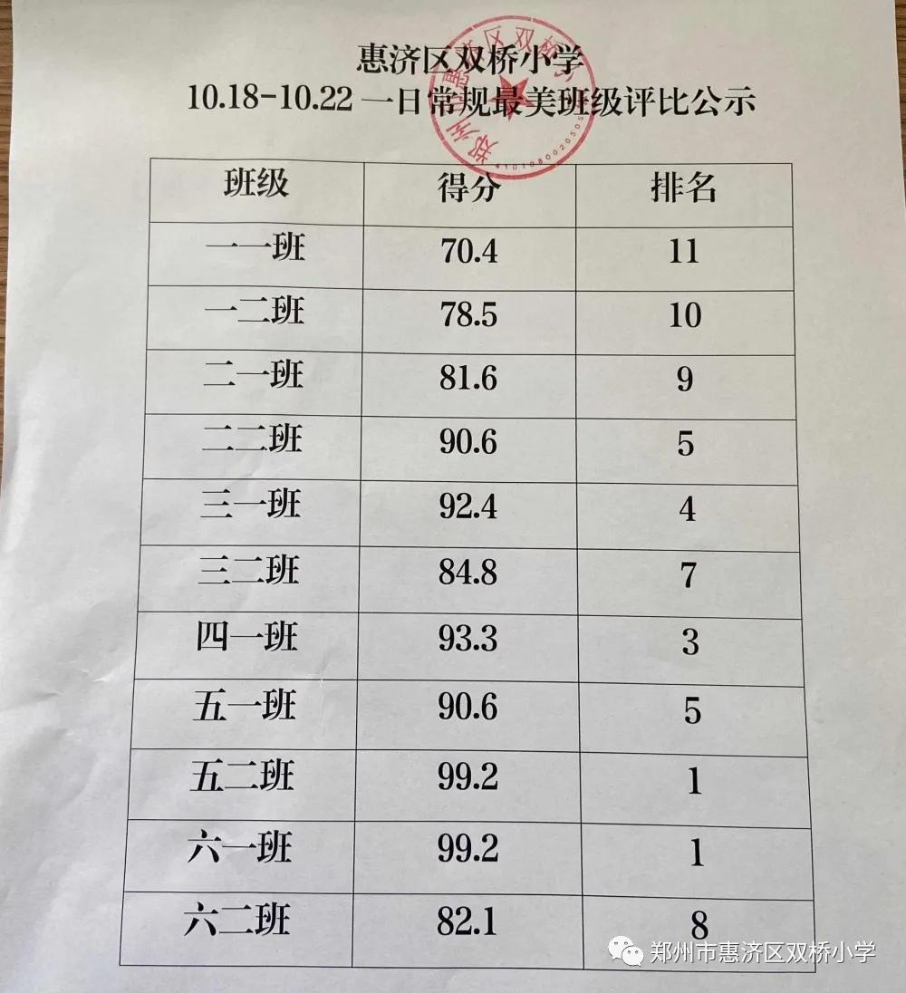 小学最美班级评比六一,2021年全国最美小学生颁奖仪式