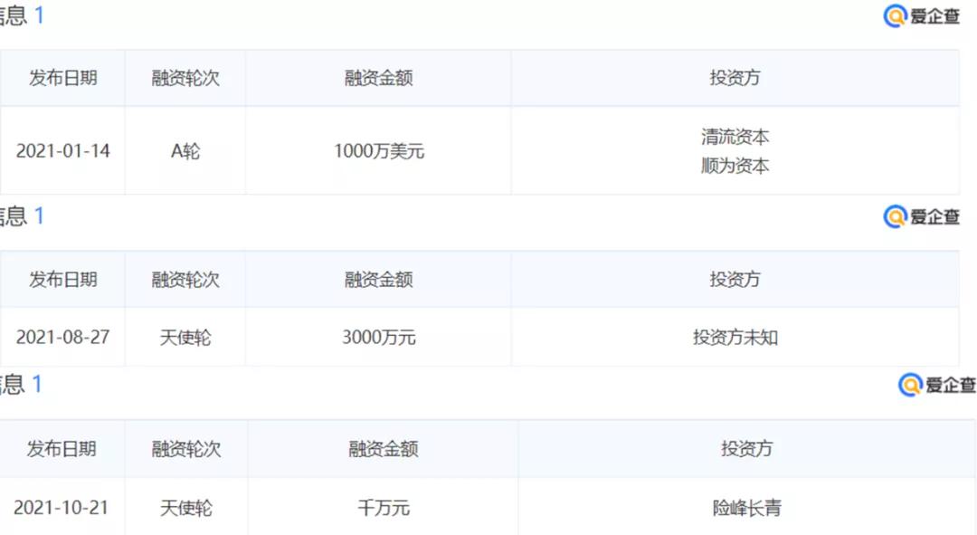 濠村辜鍎块浂杈呴甯傚満,涓轰粈涔堝仛鍎跨杈呴鐢熸剰