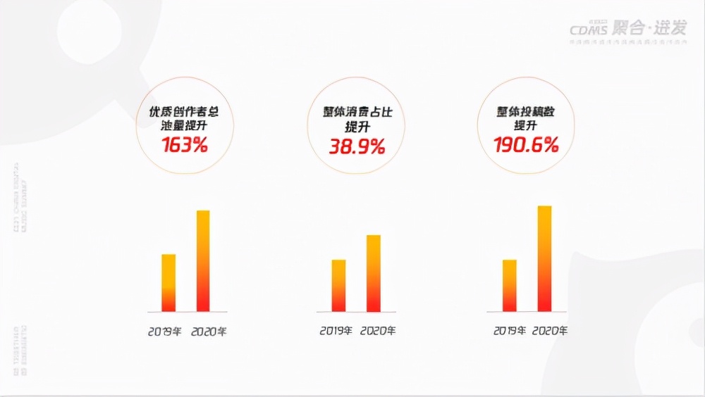 全民k歌平台购买的话筒,全民k歌高级粉下单平台