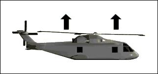 飞机起飞的原理未解之谜,飞机结构及飞机起飞和降落