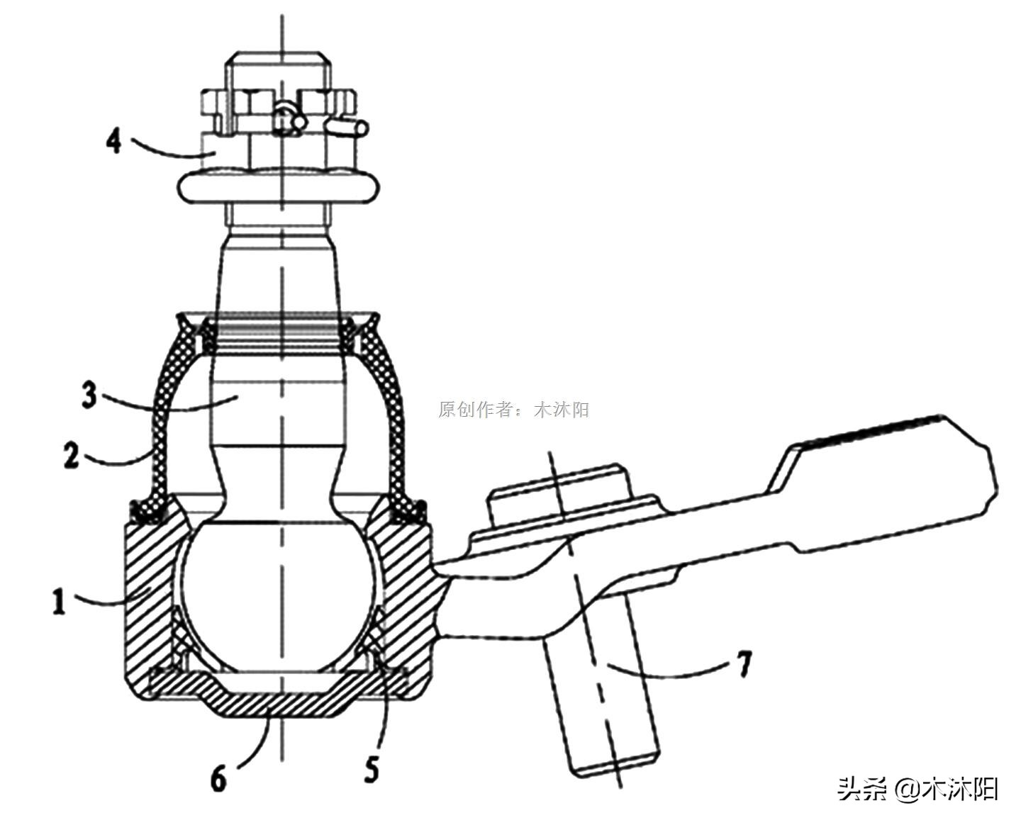 车开底盘松散需要换什么,汽车底盘松散怎么修理