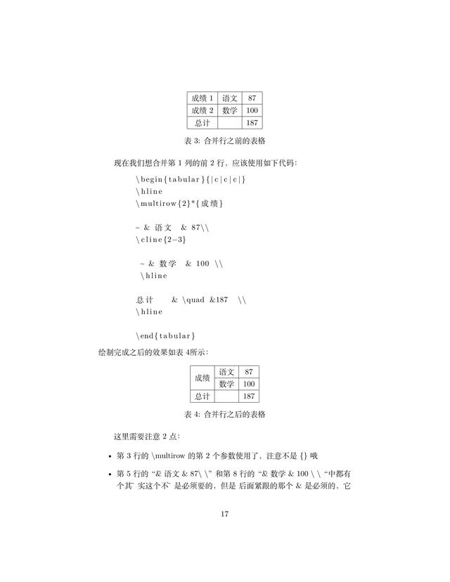latex基础入门教程,latex使用教程