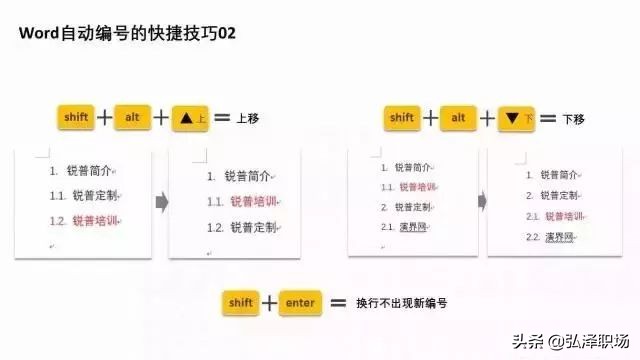 最实用的8个word技巧,word表格实用技巧