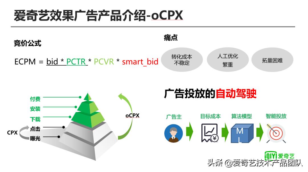 ai技术会代替影视化妆吗,i技术
