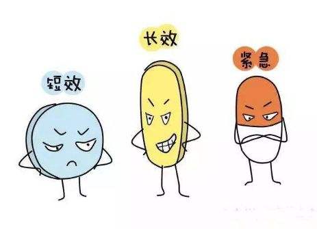 口服避孕药的优缺点,避孕药正确使用方法