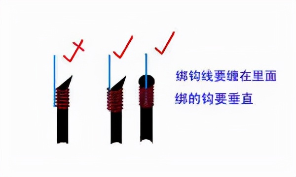 新手绑钩视频教程,新手绑钓鱼钩视频