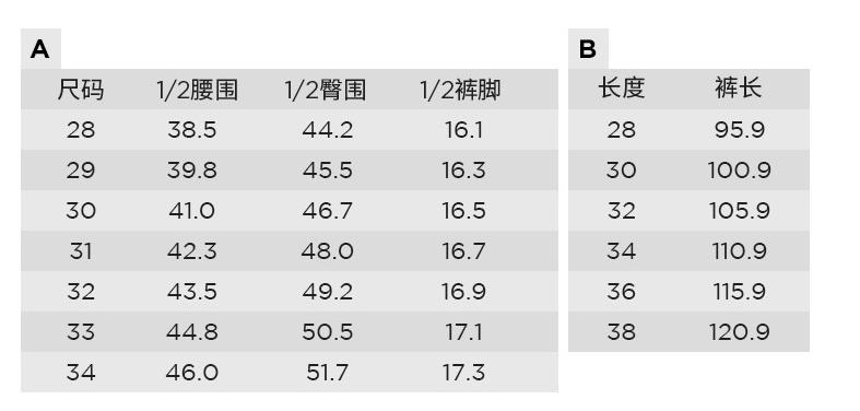 值得入手的牛仔裤夏天,牛仔裤必备100种单品