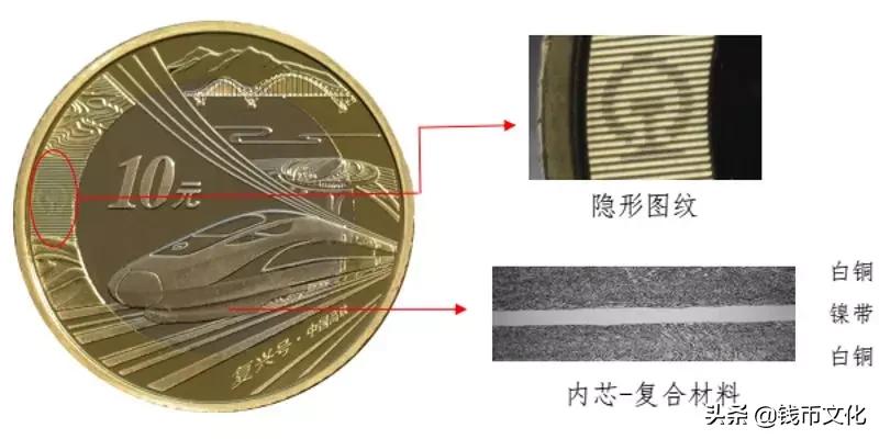 所有纪念币暗记图片,纪念币收藏记住这五点