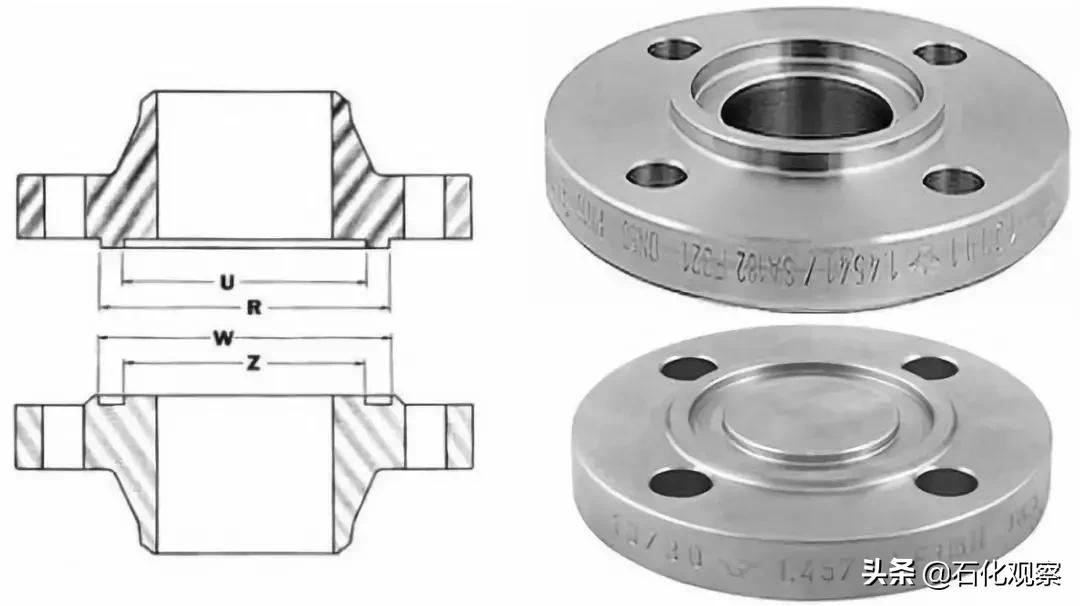 法兰密封面种类图片,法兰密封面rf和mf的区别